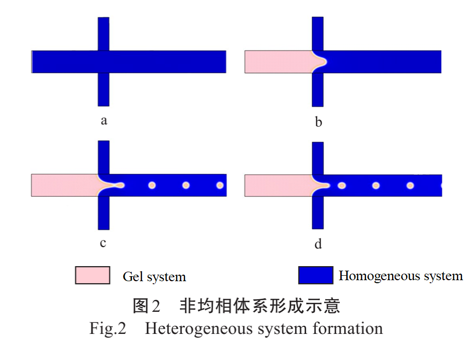 Fig 2.png